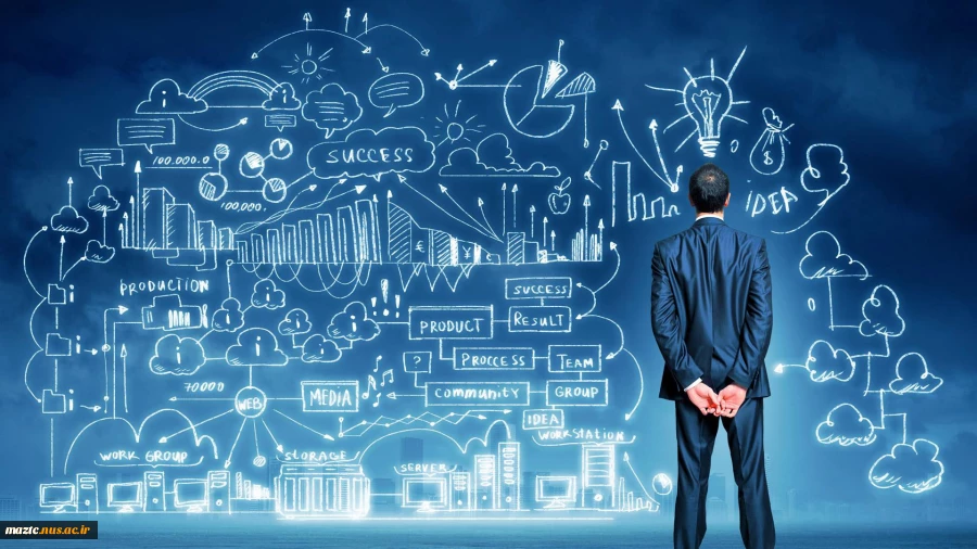 مرکز رشد


اهداف مرکز رشد
 
 2