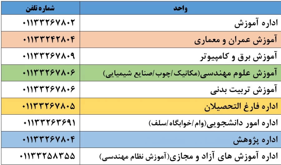 تماس با ما