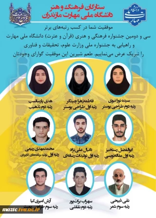پیام تبریک دکتر نعمت‌اله عسکری
رئیس دانشگاه ملی مهارت استان مازندران  
به مناسبت افتخارآفرینی دانشجویان دانشکده‌های ۱۲گانه استان در سی‌ودومین جشنواره قرآن و عترت کشور
