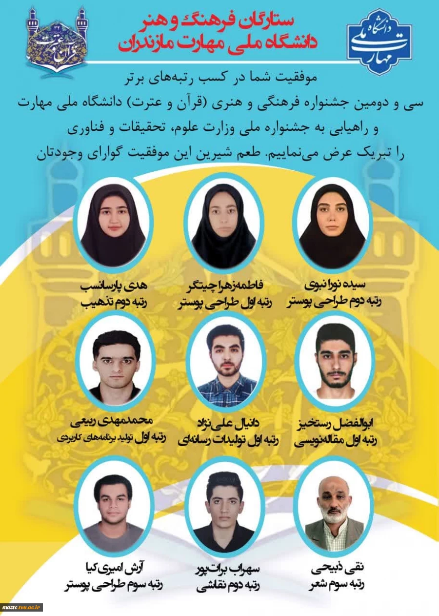 پیام تبریک دکتر نعمت‌اله عسکری
رئیس دانشگاه ملی مهارت استان مازندران  
به مناسبت افتخارآفرینی دانشجویان دانشکده‌های ۱۲گانه استان در سی‌ودومین جشنواره قرآن و عترت کشور 2