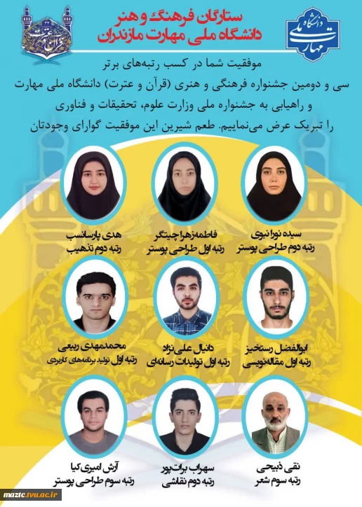 افتخارآفرینی دانشجویان دانشکده‌های ۱۲گانه استان در جشنواره قرآن و عترت